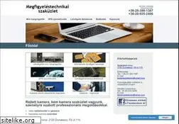 Sites similar to rejtettkamera.com