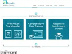 Sites similar to rekadia.co.id