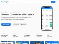 Sites similar to rekeningku.com