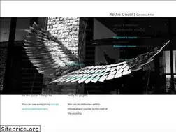 Sites similar to rekhagoyal.com
