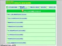 Sites similar to rekisi.info