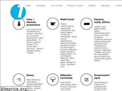 Sites similar to reklamy1.pl