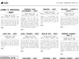 Sites similar to rekt.news