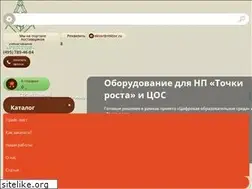 Sites similar to rektor.ru