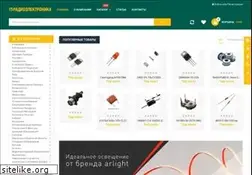 Sites similar to rel.by