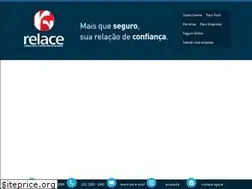Sites similar to relace.com.br
