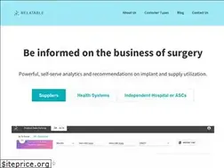 Sites similar to relatable.io