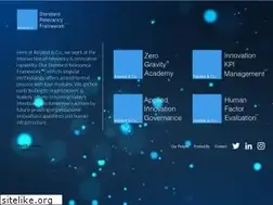 Sites similar to relatedco.com