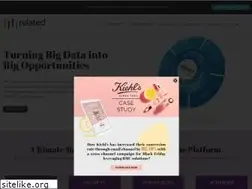 Sites similar to relateddigital.com