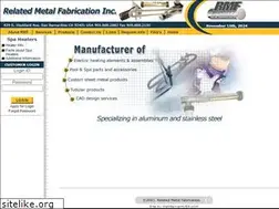 Sites similar to relatedmetal.com