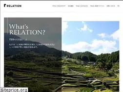 Sites similar to relation-style.com