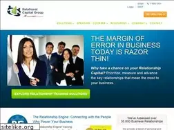 Sites similar to relationalcapitalgroup.com