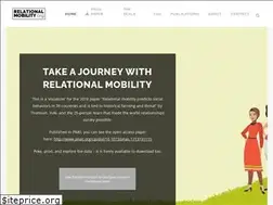 Sites similar to relationalmobility.org