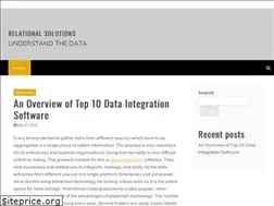Sites similar to relationalsolutions.com