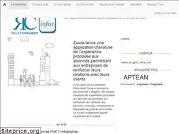 Sites similar to relationclient-infos.com