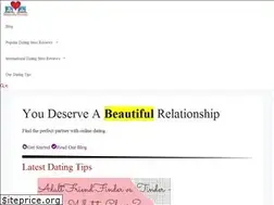 Sites similar to relationship-economy.com