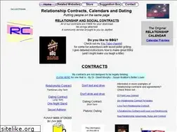 Sites similar to relationshipcontract.net