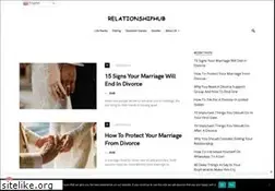 Sites similar to relationshiphub.net