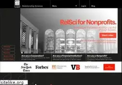 Sites similar to relationshipscience.com