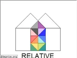 Sites similar to relativerenovations.com
