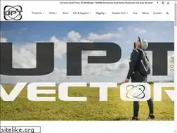 Sites similar to relativeworkshop.com