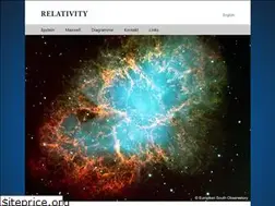 Sites similar to relativity.li