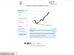 Sites similar to relatoriounico.pt