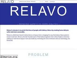 Sites similar to relavomedical.com