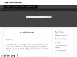Sites similar to relaxiauam.web.app