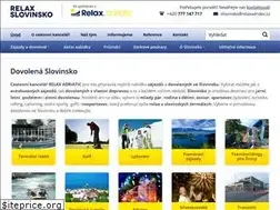 Sites similar to relaxslovinsko.cz