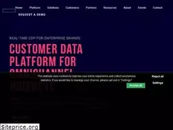 Sites similar to relay42.com