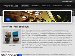 Sites similar to relays.weebly.com