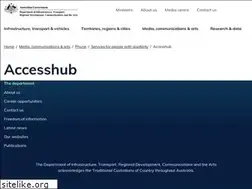 Sites similar to relayservice.com.au