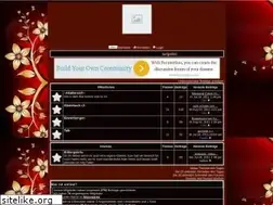 Sites similar to release.forumieren.com