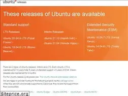 Sites similar to releases.ubuntu.com