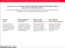 Sites similar to relevance.gr
