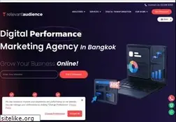 Sites similar to relevantaudience.com