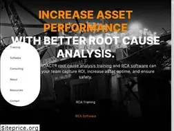 Sites similar to reliability.com