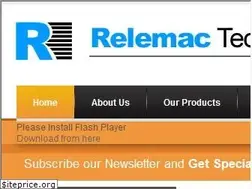 Sites similar to reliancecables.com