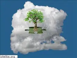 Sites similar to religare.org