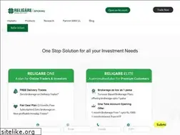 Sites similar to religareonline.com