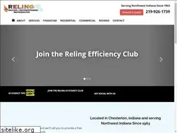 Sites similar to reling.com