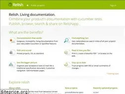 Sites similar to relishapp.com