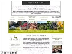 Sites similar to relishculinary.com