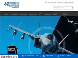 Sites similar to rellpower.com