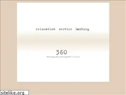 Sites similar to relocation-service-hamburg.de