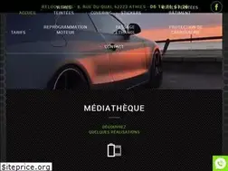 Sites similar to relook-cars.com