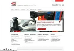 Sites similar to rema-tiptop.co.uk