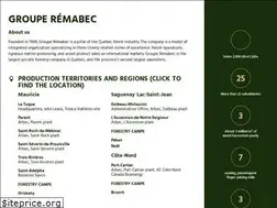 Sites similar to remabec.com