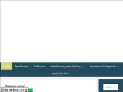 Sites similar to remakemyplate.com